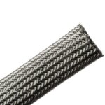 Overview of Industries and Specific Applications of Electromagnetic Protection Braided Sleeving